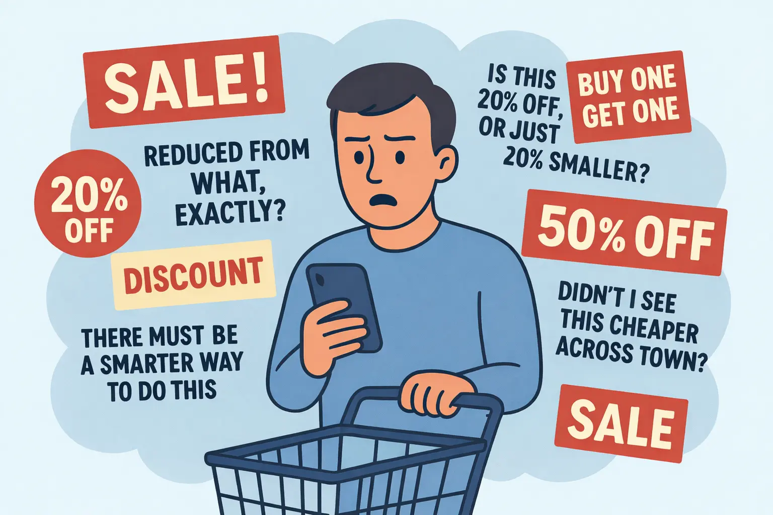 Confused Shopper